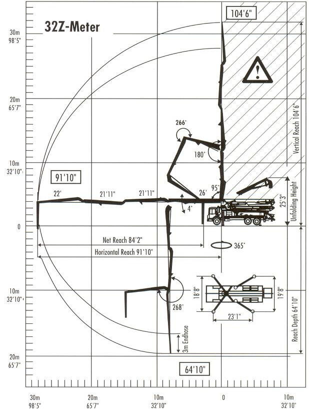 super long  concrete boom pump