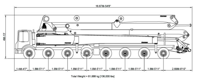 65m concrete pump truck