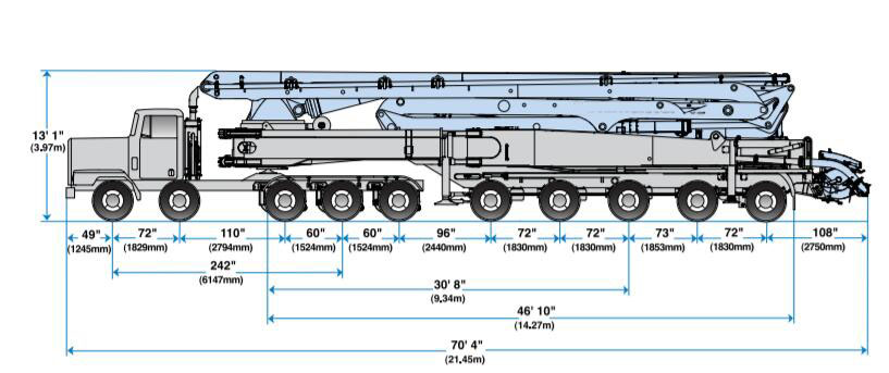 70 meter concrete pump specifications