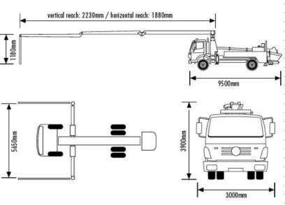 picture of truck-mounted concrete pump for sale