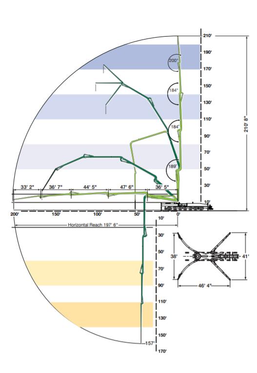 65 meter long placing boom