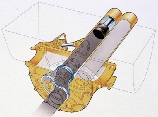 skirt distribution valve of concrete pump equipment